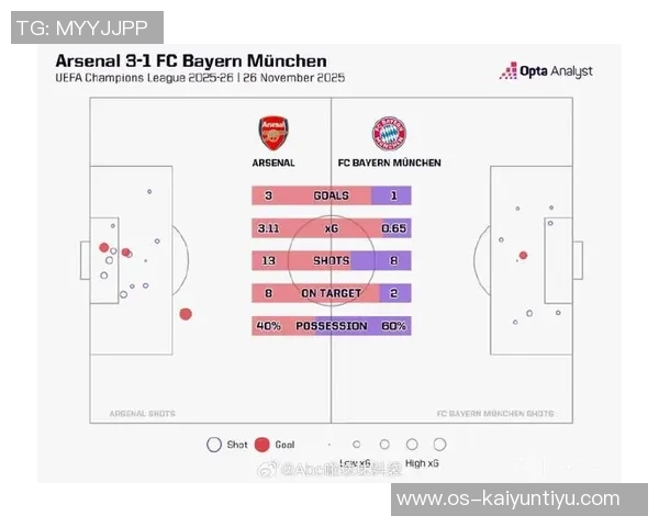 哈德斯与阿森纳对决前瞻分析及比赛结果预测